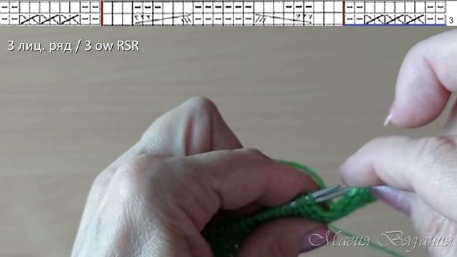 Чудесный аран к модели из журнала Vogue Knitting смотреть онлайн