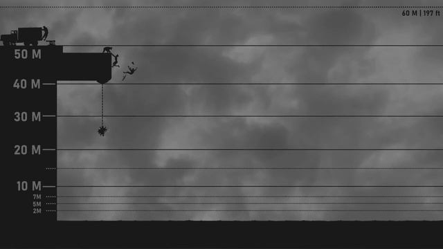 God Of War | Size Comparison 2023 смотреть онлайн