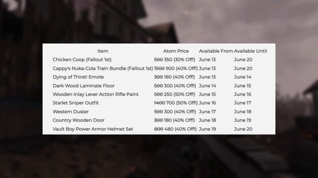 SEASON 13 DATE CONFIRMED + Atomic Shop Update & Weekly Offers | Fallout 76 смотреть онлайн