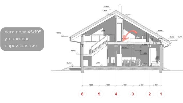 Строительная Сага