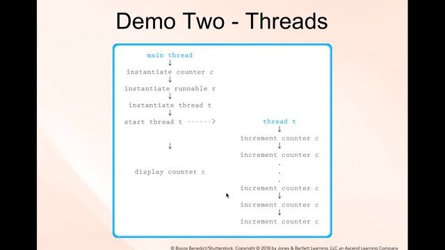 3 Preventing interference on shared memory access by threads смотреть онлайн