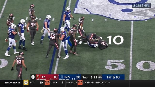 Top Yaya Diaby Moments Of 2023