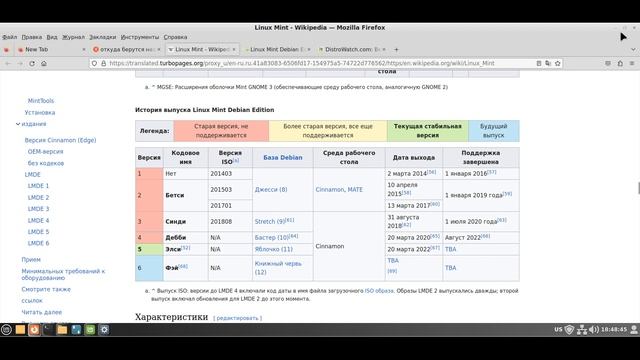LMDE 6 Faye Final Release | Linux Mint Cinnamon Debian Edition 6 | Что нового в LMDE 6 "Faye" смотреть онлайн