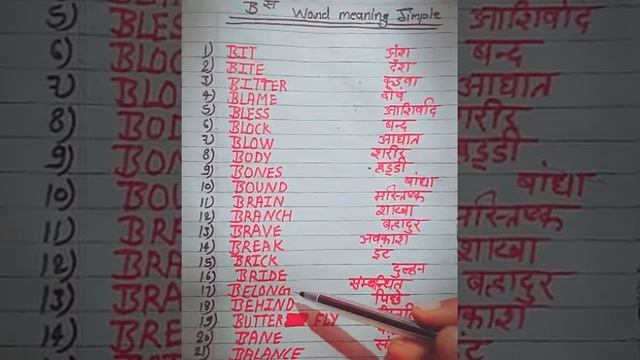 Simple word meaning of alphabet "A" ...by kirti Pandey 🙏🤘plz support me смотреть онлайн