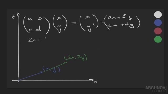 Матрицы. Преобразования на плоскости и в пространстве / Часть II смотреть онлайн