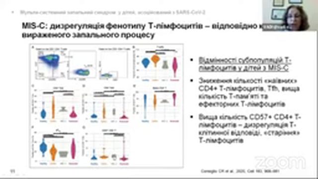 Актуальні питання дитячої анестезіології та інтенсивної терапії смотреть онлайн
