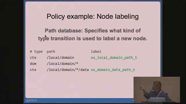 Xenstore Mandatory Access Control - James Bielman, Galois смотреть онлайн