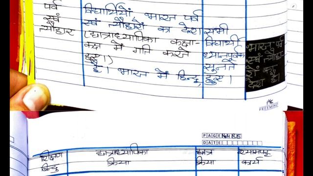 Macro Teaching Lesson Plan EVS||D.El.Ed/JBT||भारत के त्योहार||D.El.Ed 2nd year|HPU|class 4th||CU смотреть онлайн