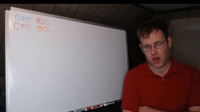 Minor Region Love Part 3 (9/8/22) (PCS, LCO) смотреть онлайн