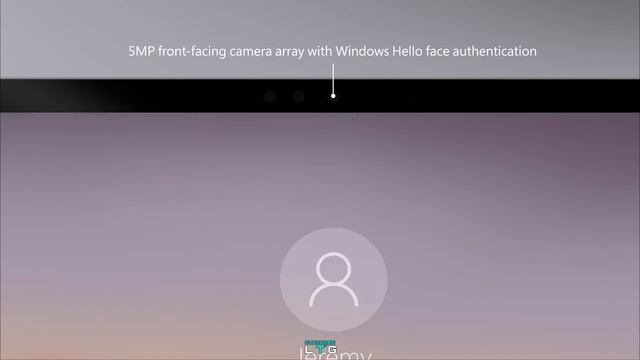 MICROSOFT SURFACE PRO 7 PLUS (2021) VS iPAD PRO | (4K) | PROS AND CONS | FINAL VERDICT смотреть онлайн