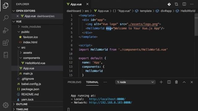 Vue JS Project Structure смотреть онлайн