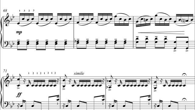 Vivaldi - Summer for piano - with the score смотреть онлайн