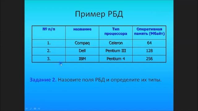 Основные понятия базы данных. 10 класс. ЕМН. Информатика смотреть онлайн