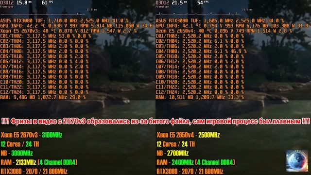 Xeon серии V4 врывается в народные массы ? Сравнение Xeon E5 2670v3 Vs 2650v4 ?Заруба года?
