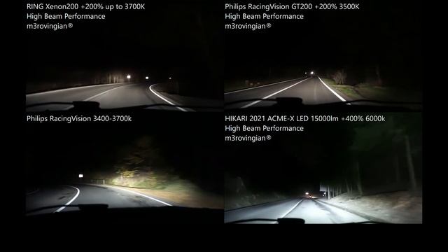 High Beam RING Xenon200, Philips RacingVision GT200, RacingVision, HIKARI ACME-X LED смотреть онлайн