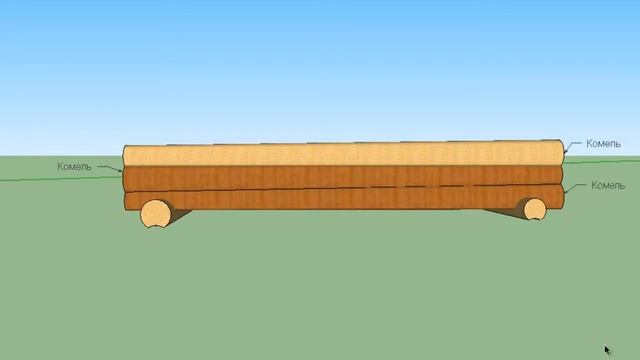 Принципы укладки брёвен в венцах и стенах Сруб своими руками Часть 11 1 смотреть онлайн