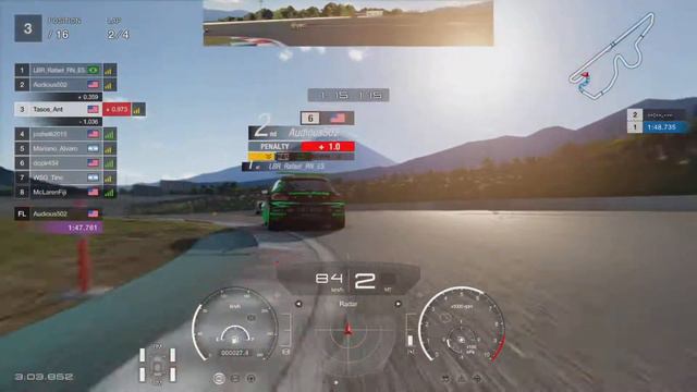 GT Sport - Daily Race B - McLaren 650S - Fuji Speedway #GranTurismo #T300RS #PS5 #SimRacing смотреть онлайн