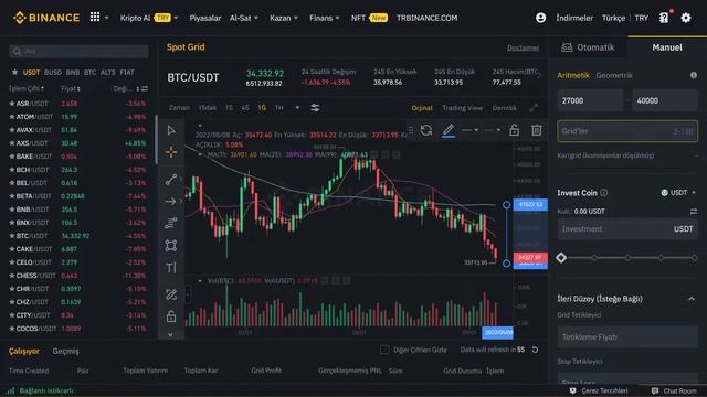 Binance AL-SAT Botu Nasıl Kullanılır? - Binance Grid Trading Bot