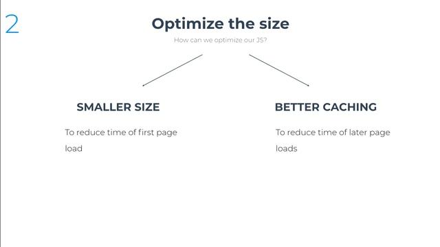 DrupalCon Seattle 2019: Optimize your JavaScript смотреть онлайн