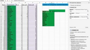 Формула СУММЕСЛИ Сумма по каждому наименованию c помощью ?  EXCEL 2021 ?  Урок 23 ?