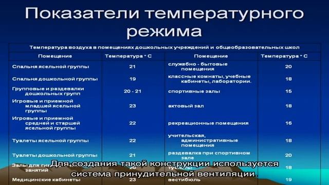 Как выбрать холодильник для кухни? Советы сомневающимся