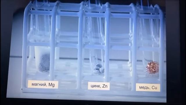 Ряд активности металлов смотреть онлайн