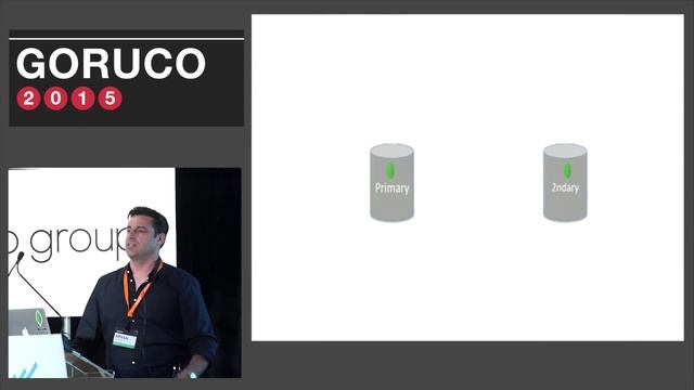 GORUCO 2015: Bryan Reinero: Event sourcing смотреть онлайн