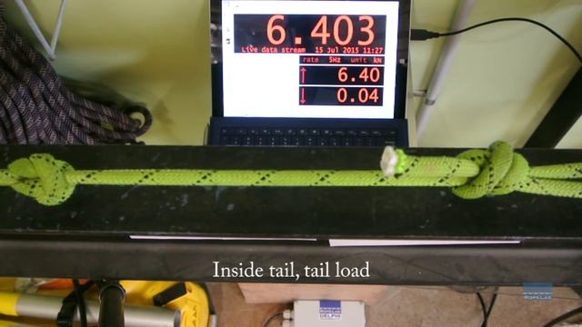 Bowline loading смотреть онлайн
