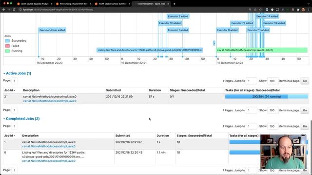 Running Hive and Spark jobs on Amazon EMR Serverless смотреть онлайн