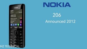 Nokia Tune Evolution | 1994-2023/nokia ringtone evolution/ nokia tune history
