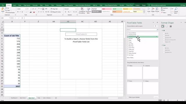 make a dashboard in excel | dash board excel | Hindi Urdu смотреть онлайн