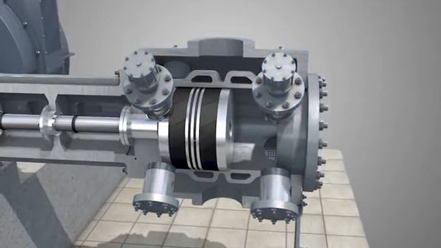 105. Поршневой газовый компрессор рекламный ролик смотреть онлайн
