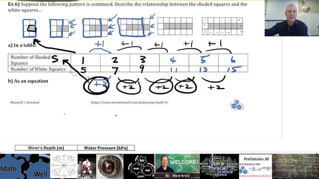 Math 9 - 4.2 Linear Relations (Lesson #2of2) смотреть онлайн