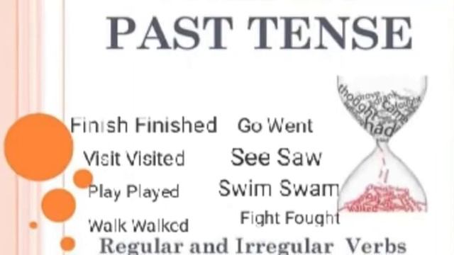Class III (Three) Subject: English Topic: Past Simple Tense Teacher: Miss. Asia Memon смотреть онлайн