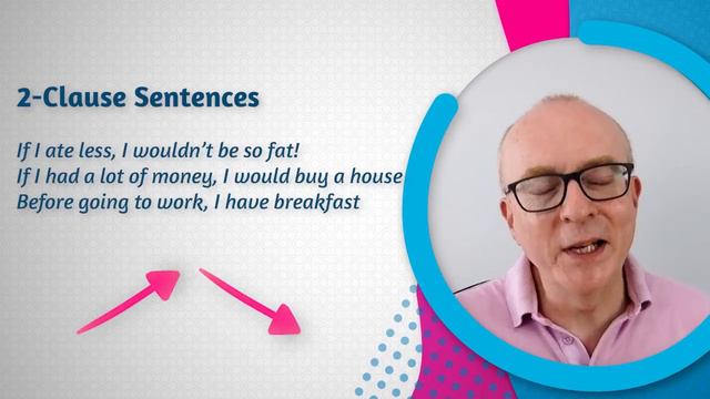 Do THIS to Improve your Speaking and Listening Skills смотреть онлайн