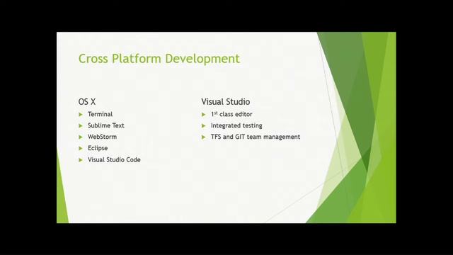 Building Web Apps with Grunt and Bower in Visual Studio 2015 - Michael Baltic смотреть онлайн