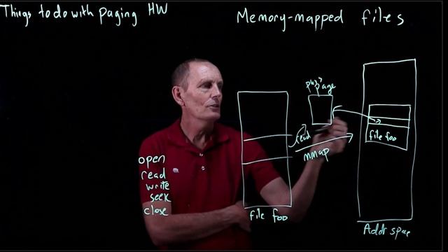 CS 134 OS—7: Memory-Mapped Files смотреть онлайн