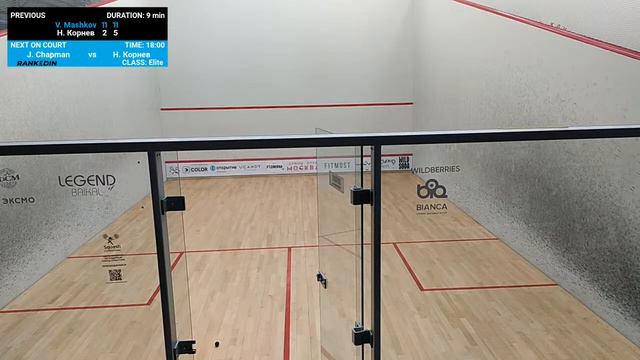 Court 3 - МСК-Серия. Категория Elite. 2 сезон/1 этап (03.07) смотреть онлайн