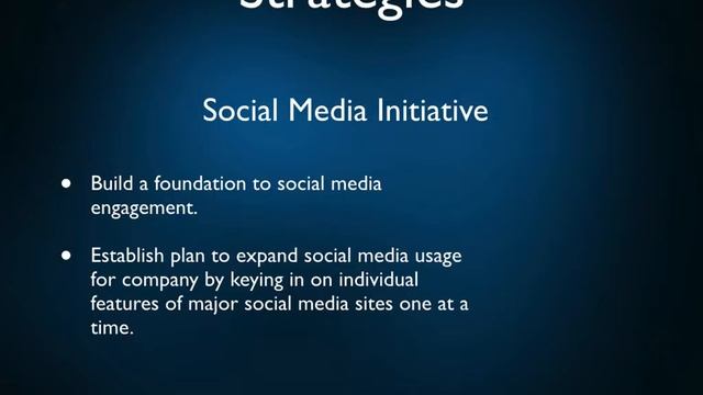 Capstone Project Snapshot смотреть онлайн