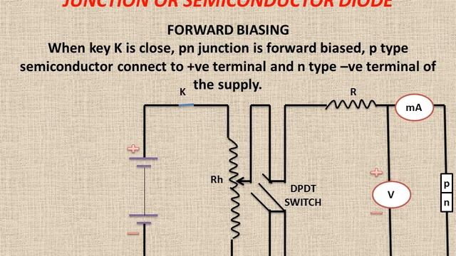 Volt – Ampere Characteristics Of Pn Junction Or Semi Conductor Diode смотреть онлайн