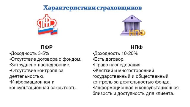 Смартфоны премиум-класса для ценителей новинок техники