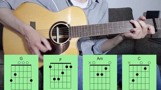 The Waterboys - Fisherman's Blues - Guitar Lesson and Play-Along with Chords смотреть онлайн
