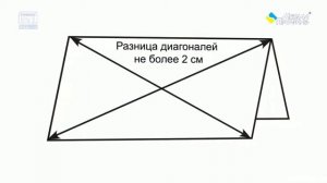 Монтаж металлочерепицы - подготовительные работы