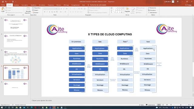 INTRODUCTION AU CLOUD AVEC ORACLE CLOUD смотреть онлайн