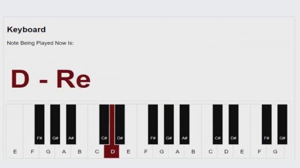 Die Grenzwacht hielt im Osten on Piano