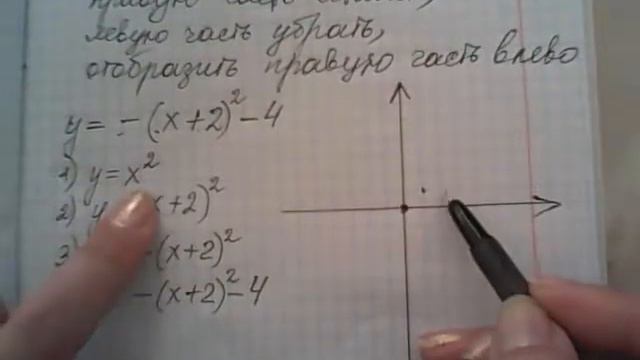 построение графиков 4 смотреть онлайн