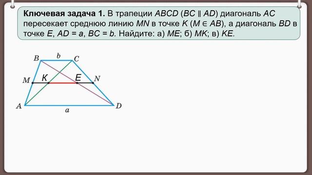 Тема 10. Трапеция. Средняя линия трапеции