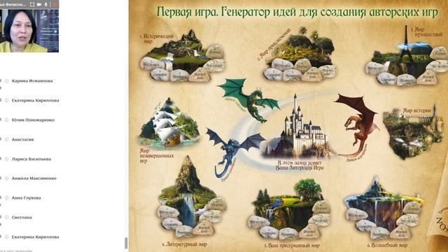 Мастеркласс по созданию трансформационных игр смотреть онлайн