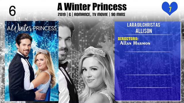 Lara Gilchrist Top 10 Movies of Lara Gilchrist| Best 10 Movies of Lara Gilchrist смотреть онлайн