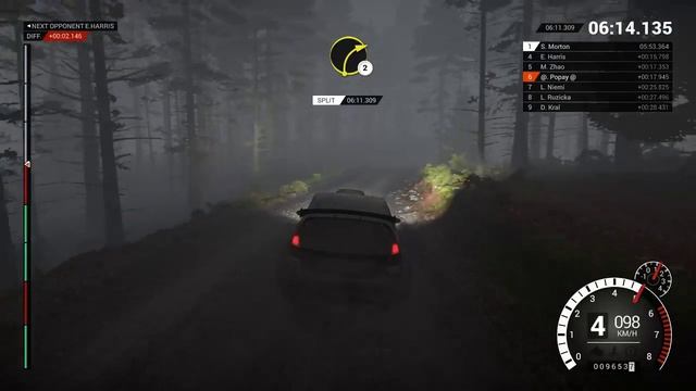 Dirt 4 Ucim Simketa kako se vozi смотреть онлайн